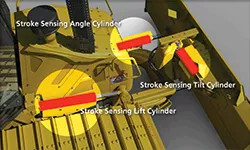 Stroke Sensing Hydraulic Cylinders